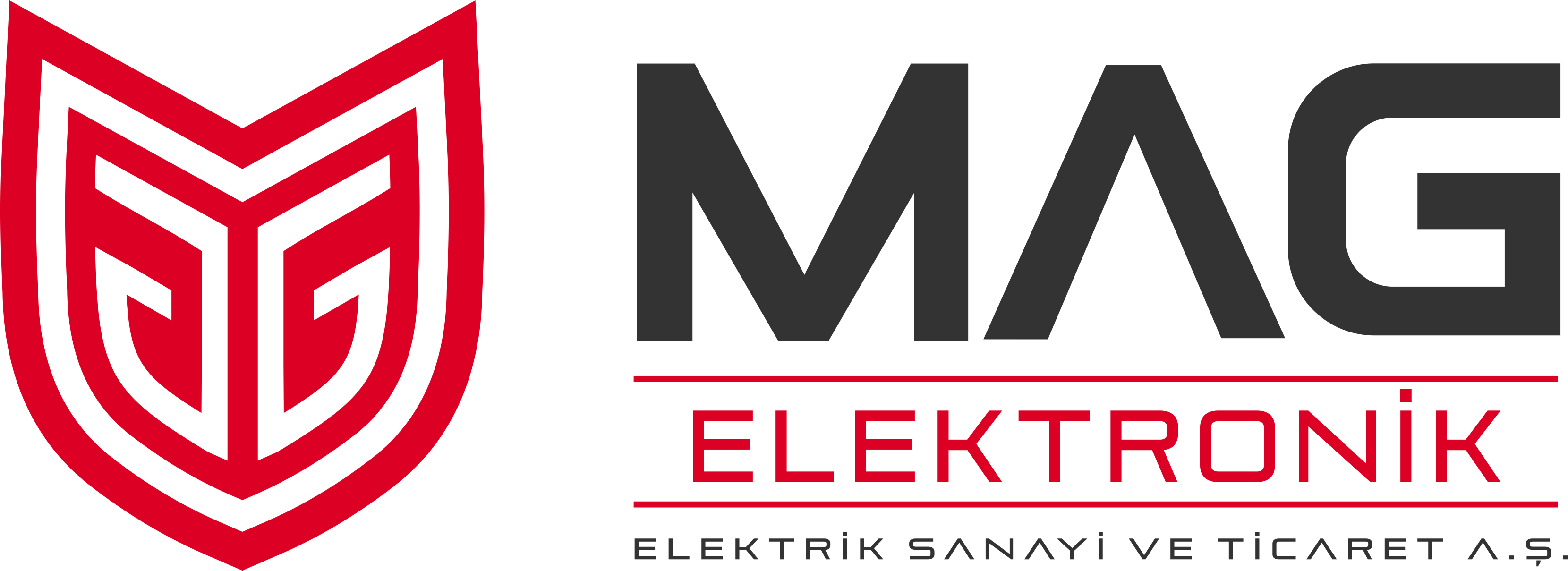 MAG Elektrik Elektronik San. Tic. A.Ş.