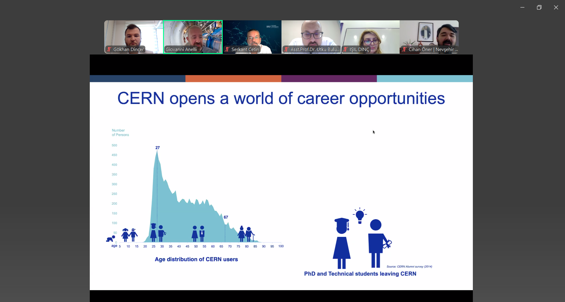 CERN-Türkiye Bilgi Transfer Webinarına Katılım Sağlandı