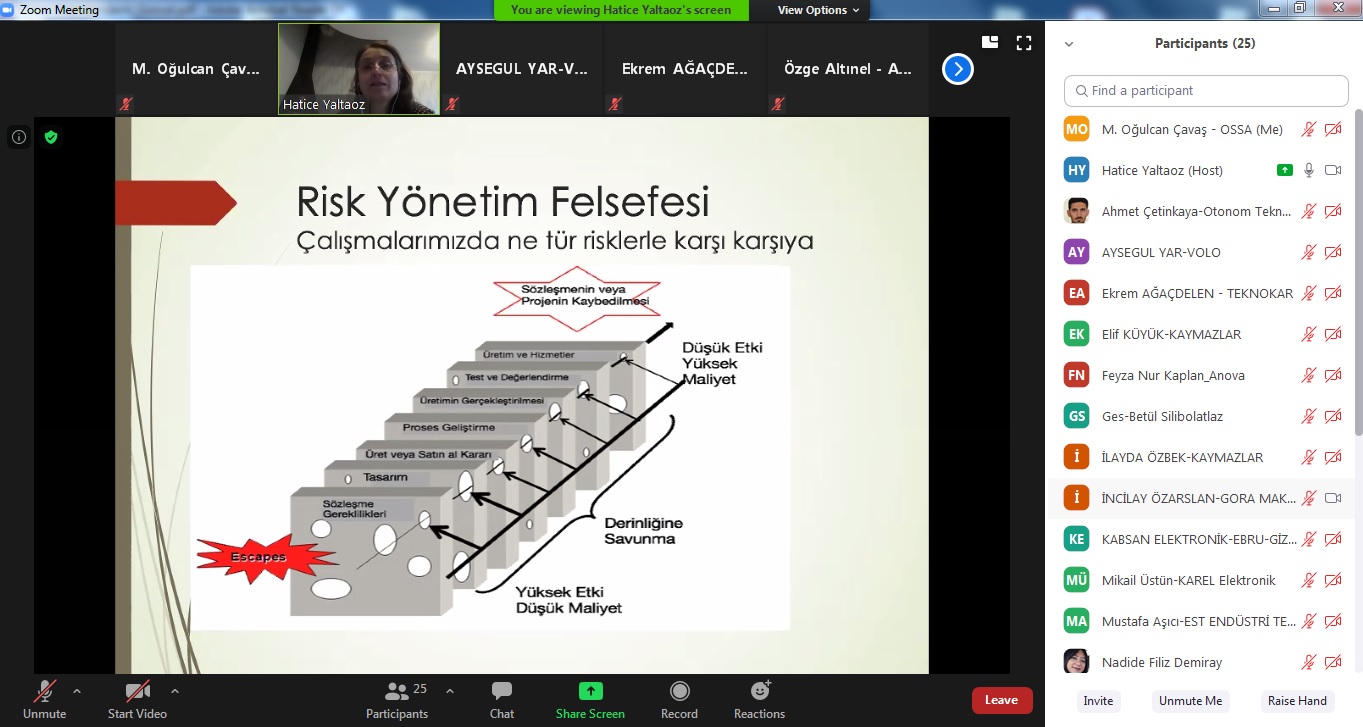 2020'nin Son Eğitimi Olan "FMEA ve Risk Analizi" Eğitimimiz Yoğun Bir Katılımla Başladı