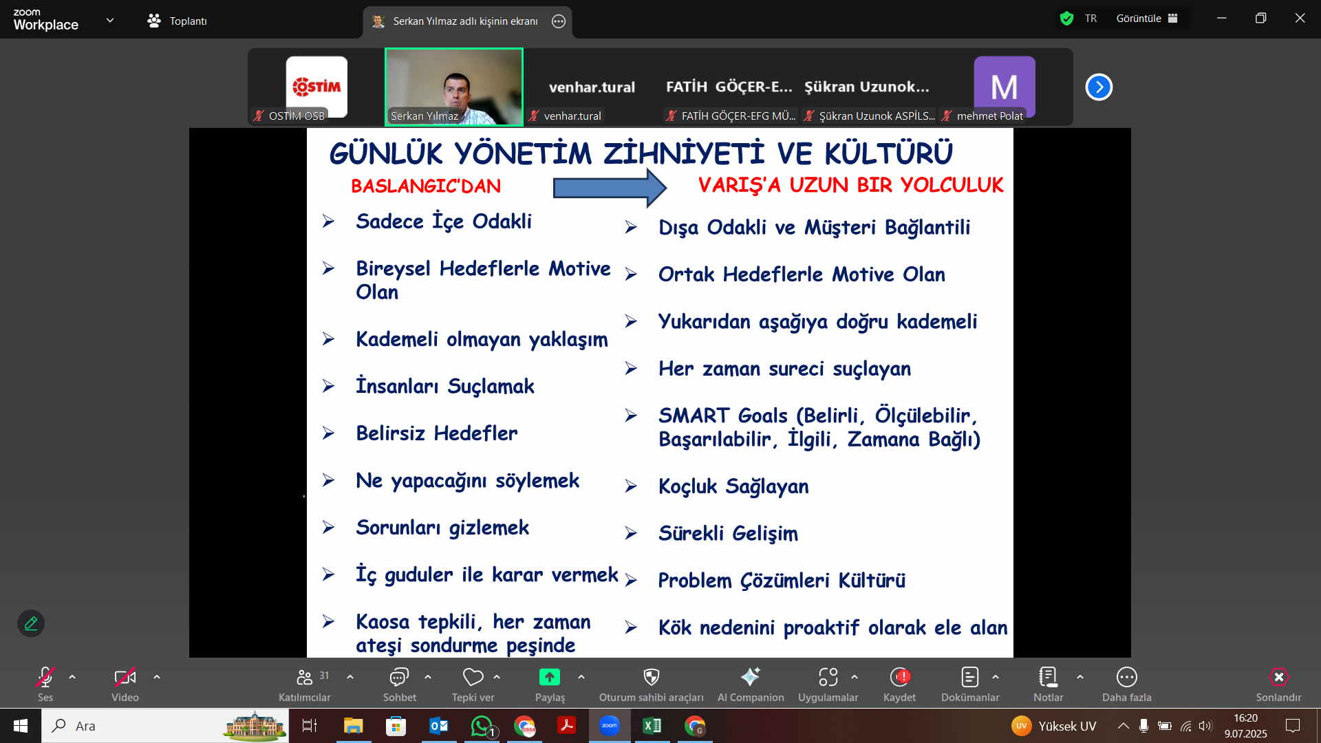 Problem Çözme Teknikleri ve Günlük Yönetim Sistemi Eğitimi Verildi